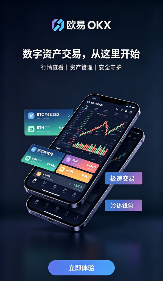 欧交易所APP安全说明